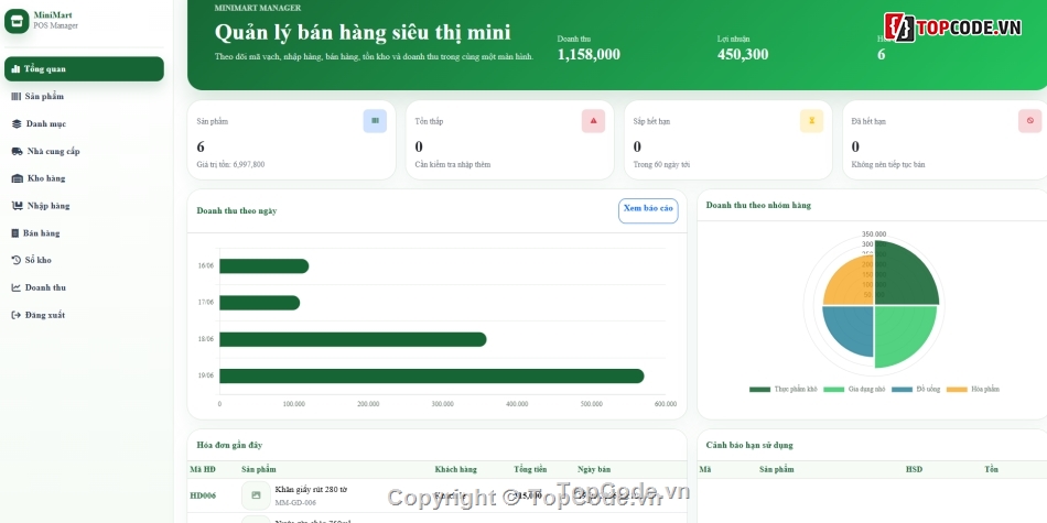 quản lý,quản lý siêu thị mini,quản lý siêu thị java